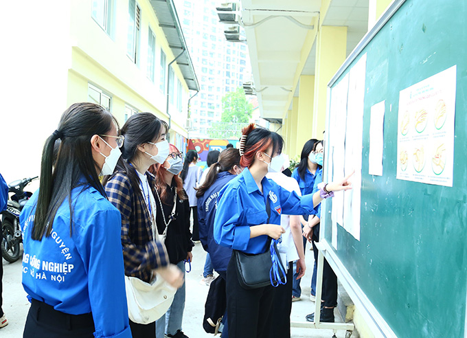 Điểm sàn xét tuyển đại học hệ chính quy năm 2022 vào Trường Đại học Mở Hà Nội